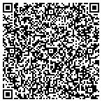 QR code with Cabinet Creations contacts