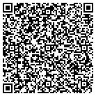 QR code with Innovative Workshop Consulting contacts