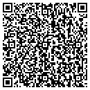 QR code with Irriscape Construction Inc contacts
