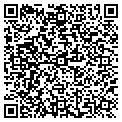 QR code with Martinez Fabric contacts