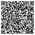 QR code with Merigol contacts