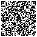 QR code with Garage Envy contacts