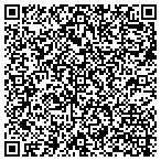 QR code with Lunquist Construction Management contacts