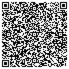 QR code with Monolithic Builders contacts