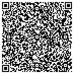 QR code with Signature Woodworks Co contacts