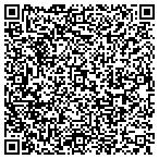 QR code with Wallbeds By Sandmar contacts