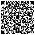 QR code with Palette Fabrics contacts