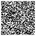QR code with Alarm Junction contacts