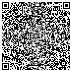 QR code with Real Property Management Lehigh Valley contacts