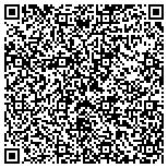 QR code with Residential Project Management Co. contacts