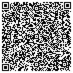 QR code with Resolution Management Consultants Inc contacts
