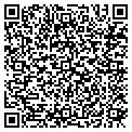 QR code with Rufskin contacts