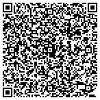 QR code with SacTown Construction contacts