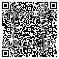 QR code with Scheduling Resources contacts