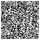 QR code with Mountain Top Studio LLC contacts