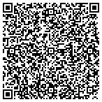 QR code with The Historic Garrett House Station contacts