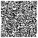 QR code with Service 1st Construction Management contacts