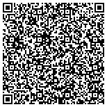 QR code with HomeTeam LLC - Cabinet Division contacts