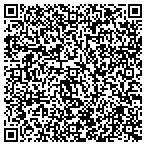 QR code with Turnkey Construction Management Inst contacts