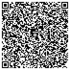 QR code with Unified Building Sciences Inc contacts