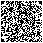QR code with TRIO Custom Clothiers contacts
