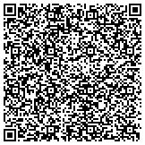 QR code with Kitchen & Bath Solutions ccm, Inc. contacts