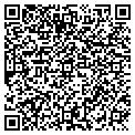 QR code with Varsity Jackets contacts