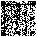 QR code with Southern Stitches Quilt Shop contacts