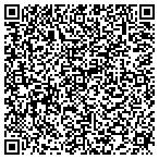 QR code with Millwork Design Studio contacts