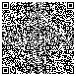 QR code with Priester's Cabinets & Interiors contacts
