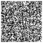 QR code with Identity Source LLC, The contacts