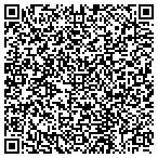 QR code with Development Solutions Of Colorado Springs contacts