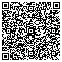 QR code with Parallel Nj contacts