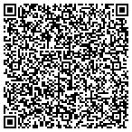 QR code with Royal Flush Investment Group LLC contacts