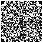 QR code with Onion Creek Homeowners Association Inc contacts