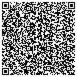 QR code with Southern Development Management Company Inc contacts