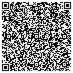 QR code with Professional Construction Management LLC contacts