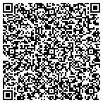 QR code with Summit Project Delivery Solutions Inc contacts