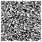 QR code with House Dressings contacts