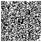 QR code with Venture Construction Management Solutions LLC contacts