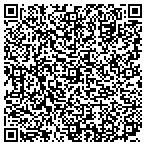QR code with The Iowa Park Recreational Activities Club Inc contacts