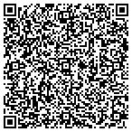 QR code with JCS Construction Group contacts