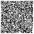 QR code with Ravenna Eckstein Community Center contacts