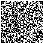 QR code with Architectural Building And Development Inc contacts
