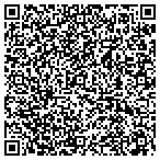 QR code with Against The Grain Custom Cabinetry LLC contacts
