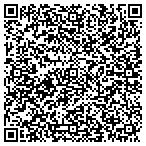 QR code with Omni Realtors and Property Mgmt LLC contacts