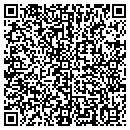 QR code with Local Motion Entertainment Rep contacts