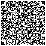 QR code with Southbay Wrestling Academy contacts