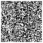 QR code with Sky View Acres, LLC contacts