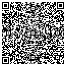 QR code with Margolis Fabric's contacts